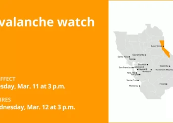 Update: Avalanche watch affecting the Greater Lake Tahoe Area until Wednesday afternoon