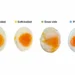 Scientists reveal egg-cooking method for better taste, nutrition